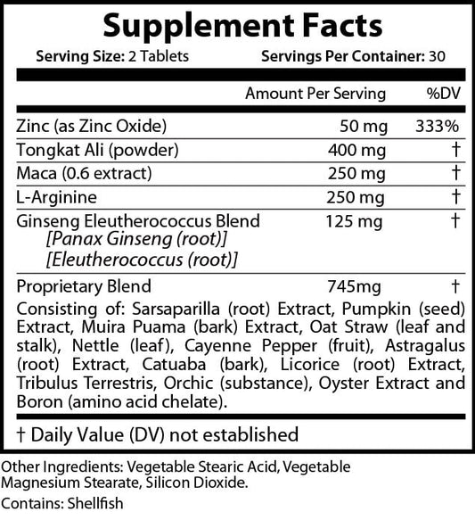 Stamina – Male Performance