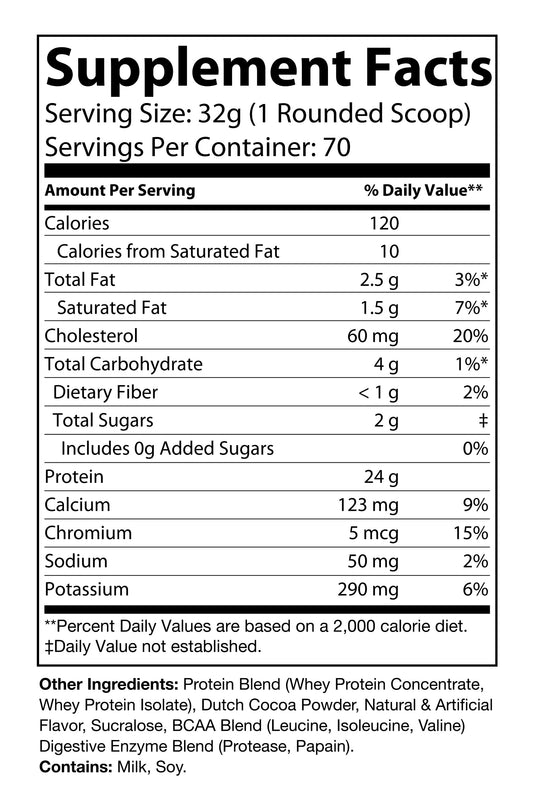 Fuel+ – Whey Protein (Choc, 5lb)