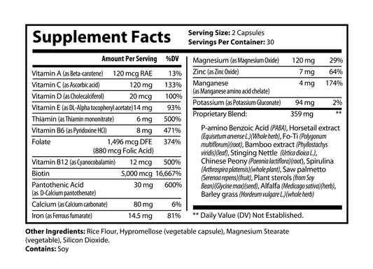 Shine – Hair, Skin & Nails