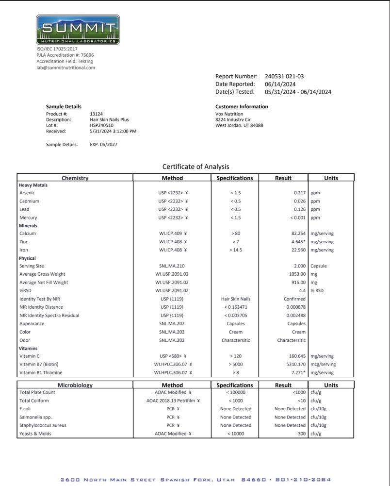 Shine – Hair, Skin & Nails certificate