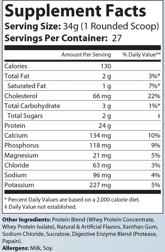 Fuel – Whey Protein (Birthday Cake, 2lb)
