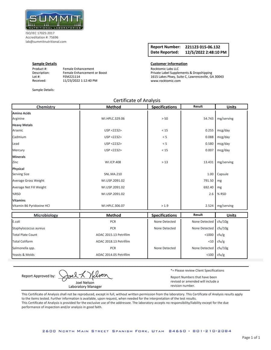Desire –  Women's Intimate Support certificate