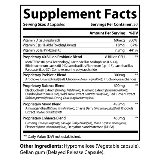 Balance – Menopause Support