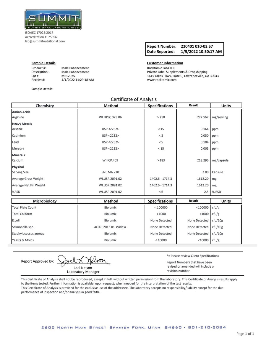Stamina – Male Performance certificate