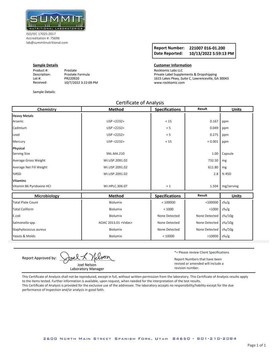 Guard – Prostate Support certificate