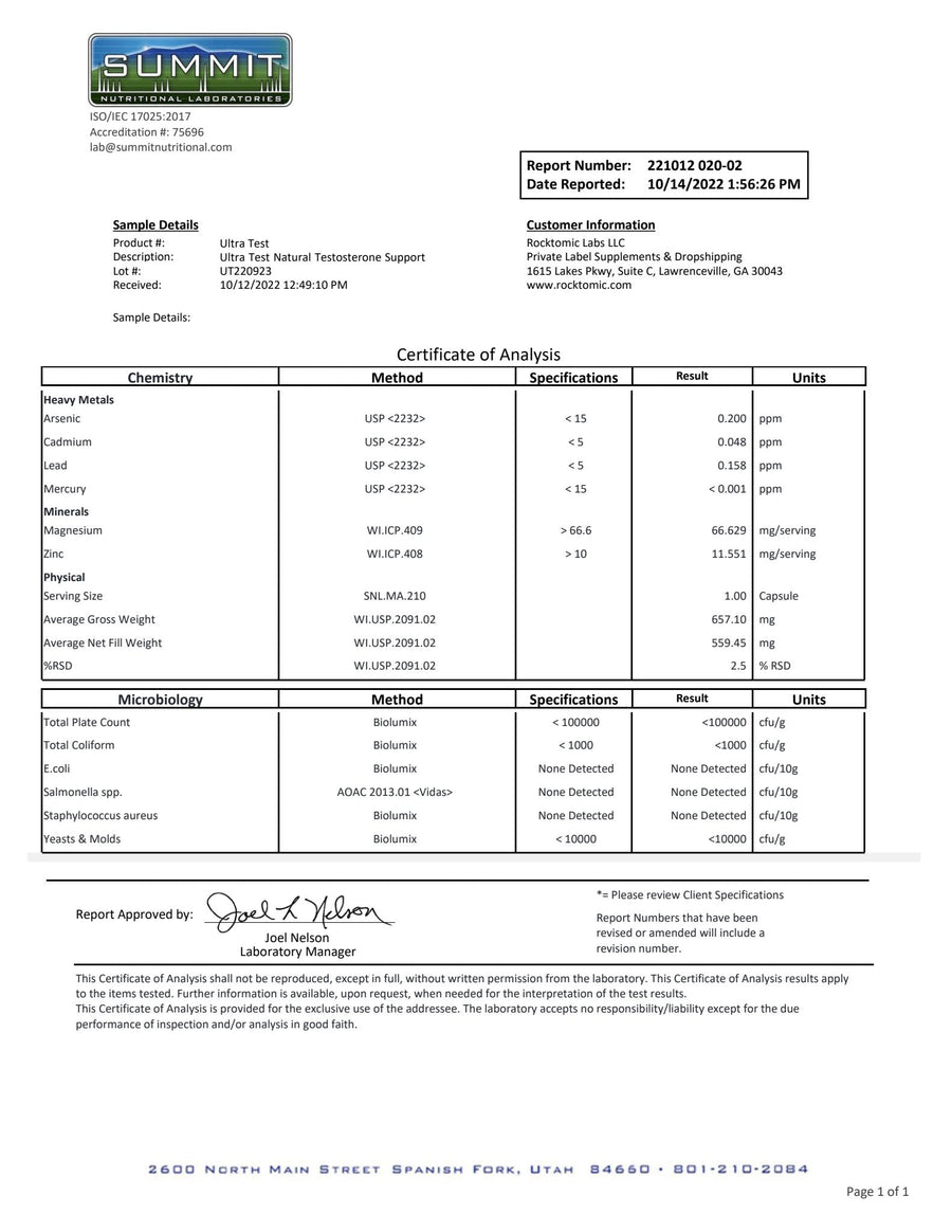 TEST - NATURAL T BOOSTER certificate