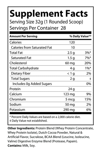 Fuel – Whey Protein (Choc, 2lb)