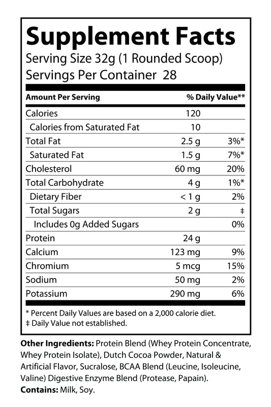 Fuel – Whey Protein (Choc, 2lb)